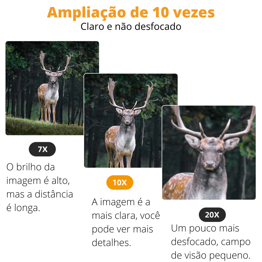Binóculos Profissional HD 100x22 | 30.000M & Visão Noturna | Frete Grátis - Imagem 3