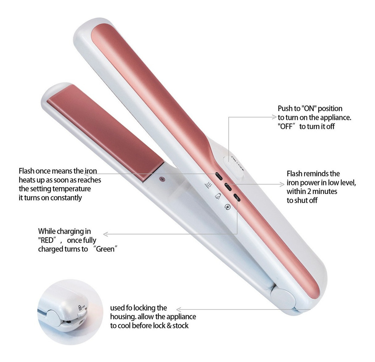 Alisador De Cabelo Sem Fio Carregamento Usb 110v/220v - Imagem 7