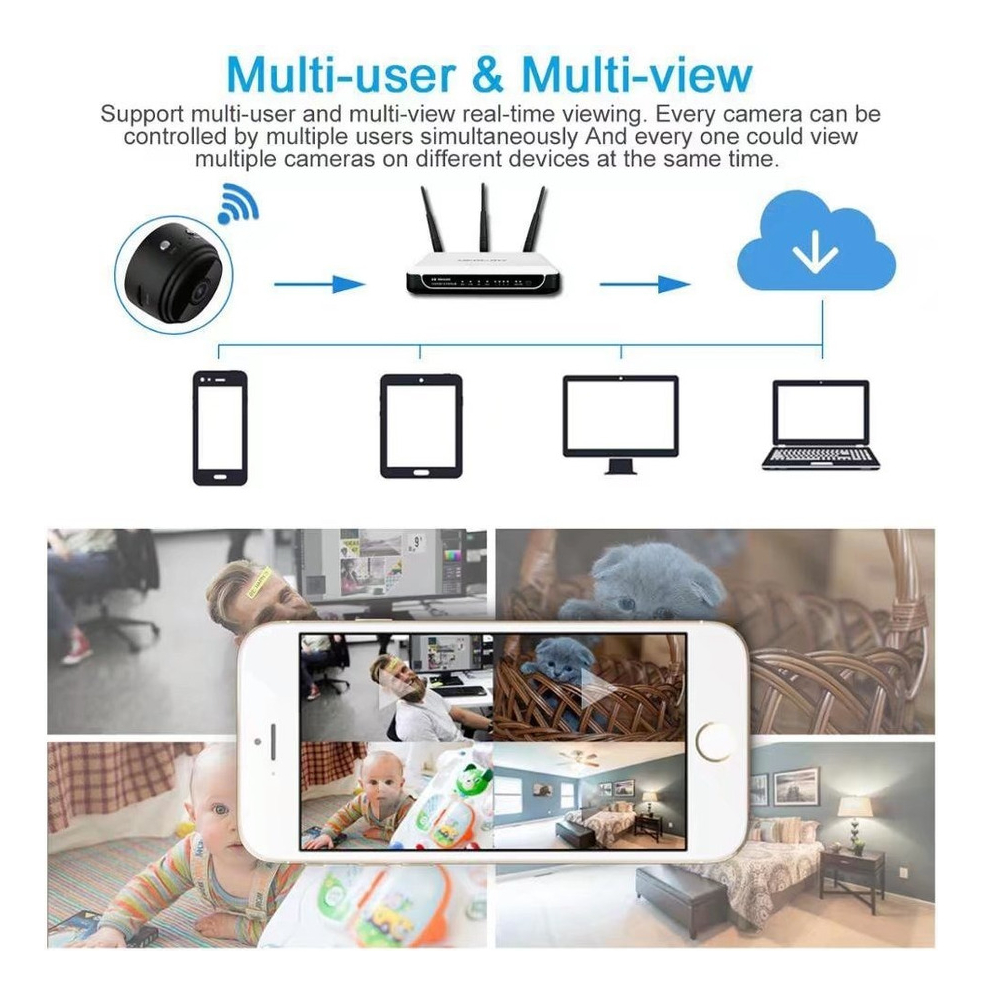 Mini Câmeras Disfarcadas Camera Com Wi Fi Espionagem - Imagem 10