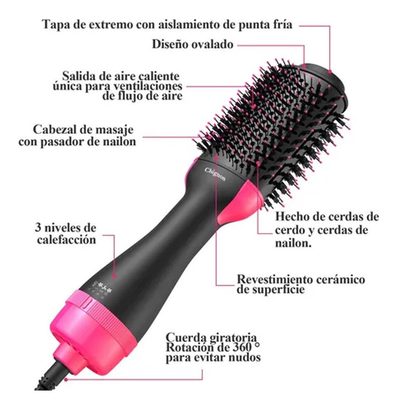 Escova Secadora Cerâmica Soft Escova Alisadora Eletrica - Imagem 2