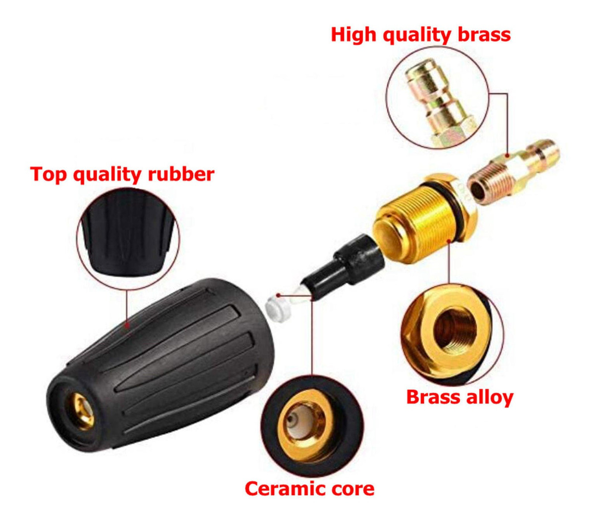 Bico Turbo Rotativo Para Lavadora De Pressão 1/4 Universal - Imagem 20