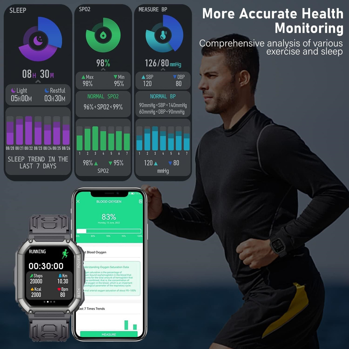 Smartwatch Militar Para Homens À Prova D'água - Imagem 8