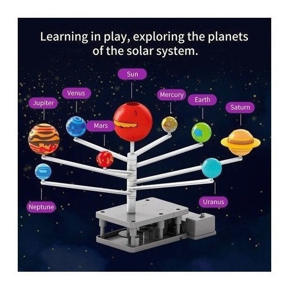Kit De Modelo De Sistema Solar Projetor Planetário Diy 360° - Imagem 6