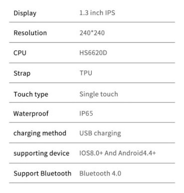 Troca De Fotos Do Smartwatch Y68 D20 - Imagem 7