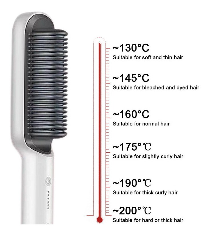Escova Alisadora De Cabelo Multifuncional Vermelha - Imagem 7