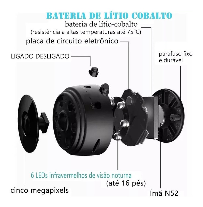 Mini Câmera Espiã Sem Fio Com Som E Visão Noturna Ouça - Imagem 3