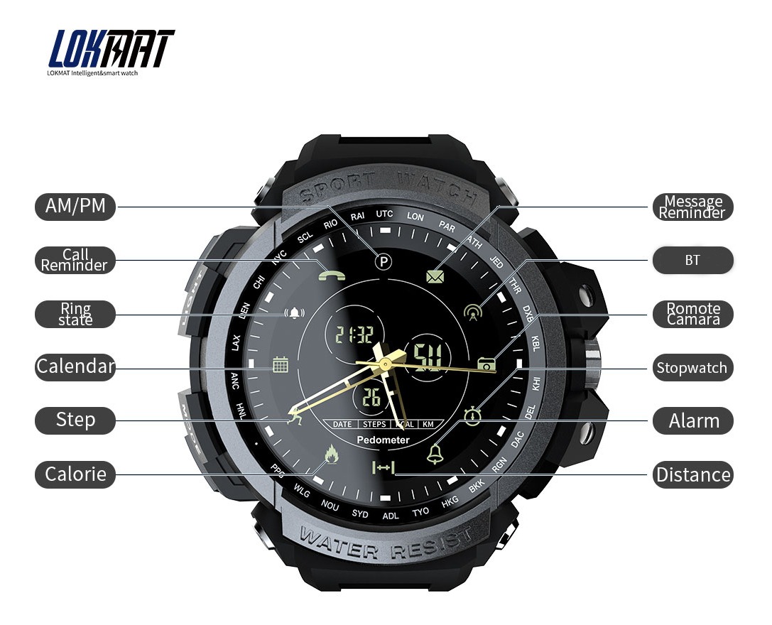 Smartwatch Lokmat Mk28 De 1,14 Polegadas Tela Bt 4.0 - Imagem 6