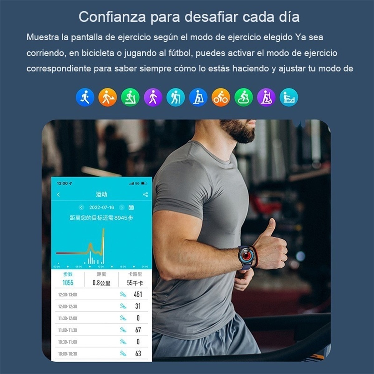 Reloj Inteligente Glucosa En Sangre Frecuencia Cardíaca E500 - Imagem 5
