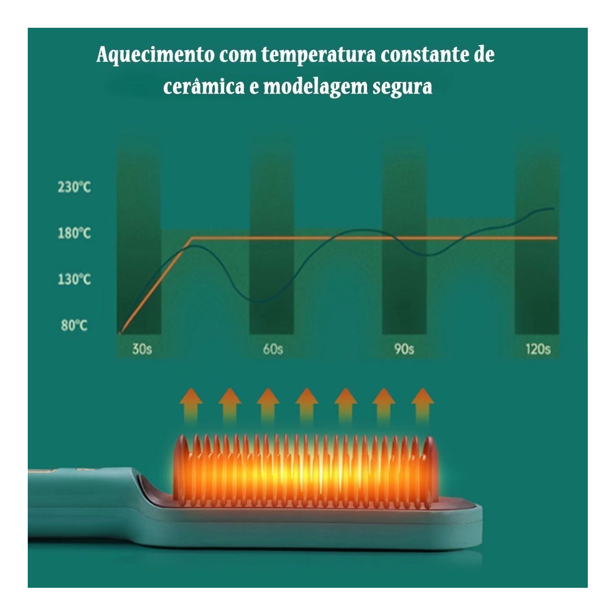Basiqe Sleek Gold Escova Anion Cabelo Escova Basiqe Elegante - Imagem 7