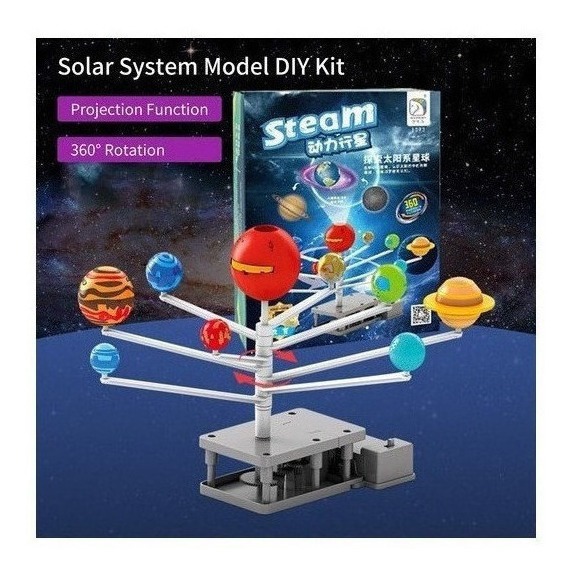 Kit De Modelo De Sistema Solar Projetor Planetário Diy 360° - Imagem 3
