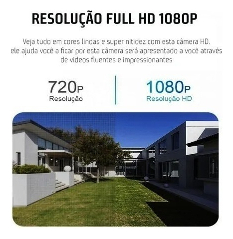 Lazhu Câmera Lampada Espia Câmera Intelbras Câmera Wifi - Imagem 5