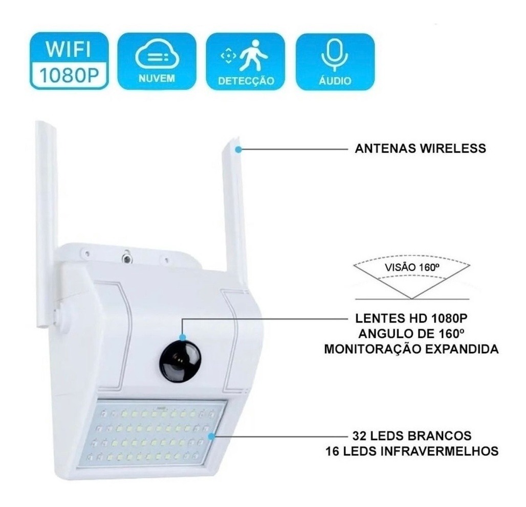 Camera Externa Wifi Lampada Espia - Imagem 5