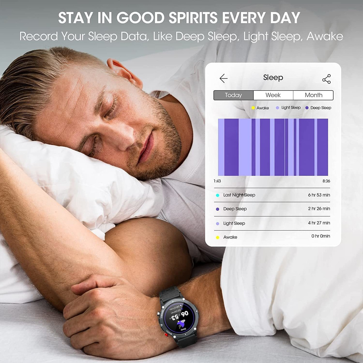 Smartwatch Para Homens (atendendo Ou Fazendo Chamadas) Para - Imagem 6