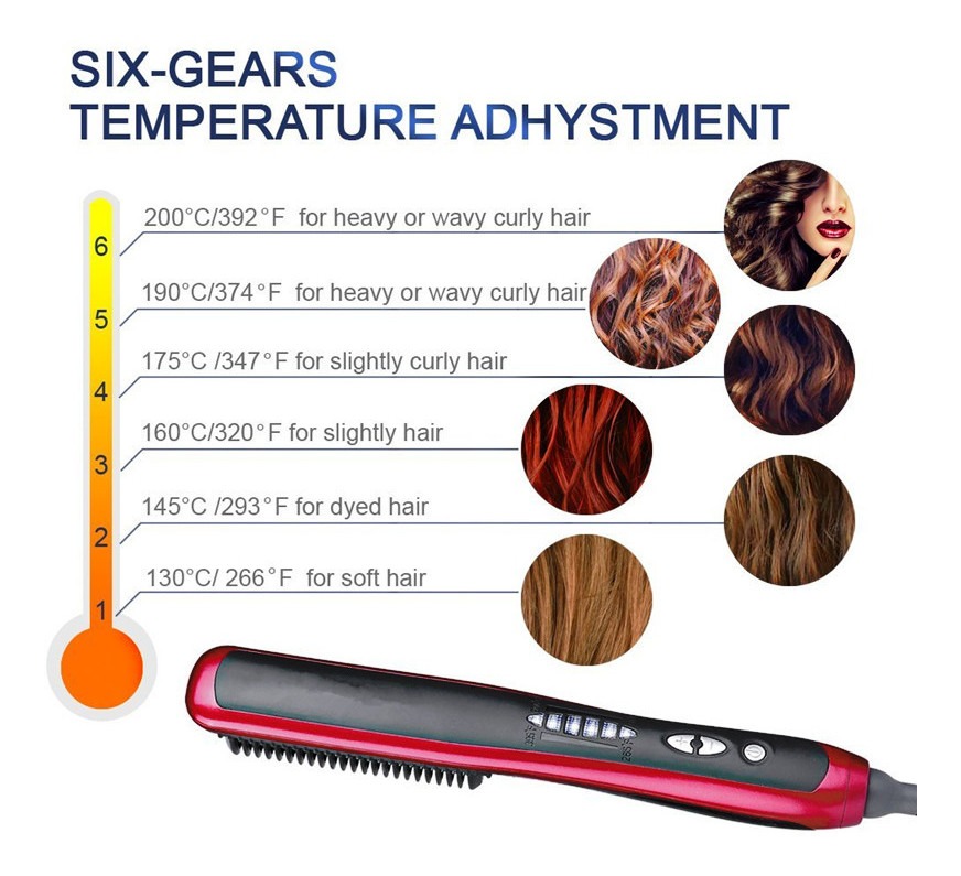 Escova De Alisamento De Cabelo Profissional - Imagem 5