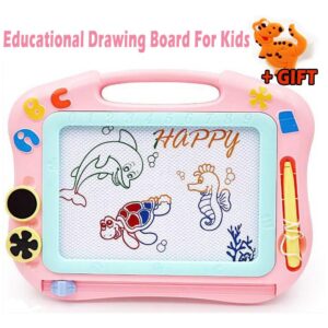 Brinquedo De Prancheta De Desenho Infantil Reutilizável