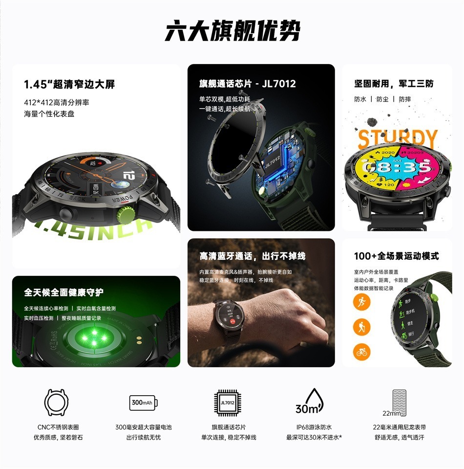 Smartwatch À Prova D'água Smartwatch Masculino Blue - Imagem 30