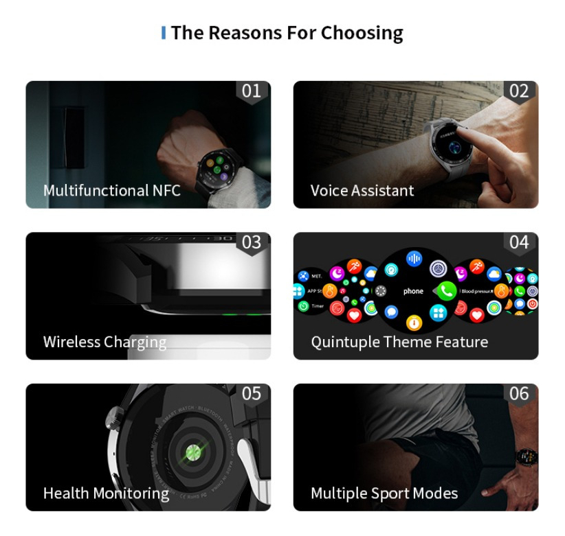 Smartwatch Esportivo Com Chamada Bluetooth Nfc 2023 - Imagem 5