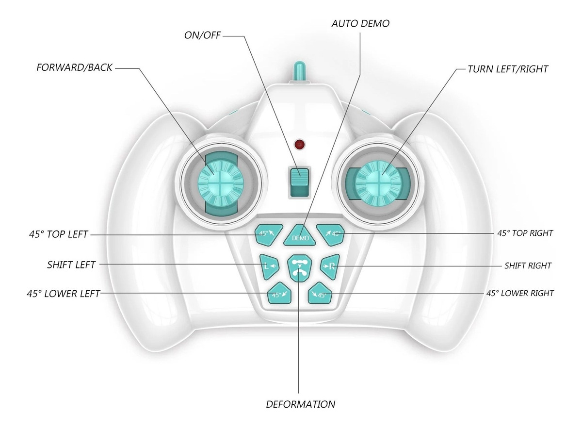 Controle Car Toy 2.4g Gesto Indução Deformação Remoto - Imagem 6