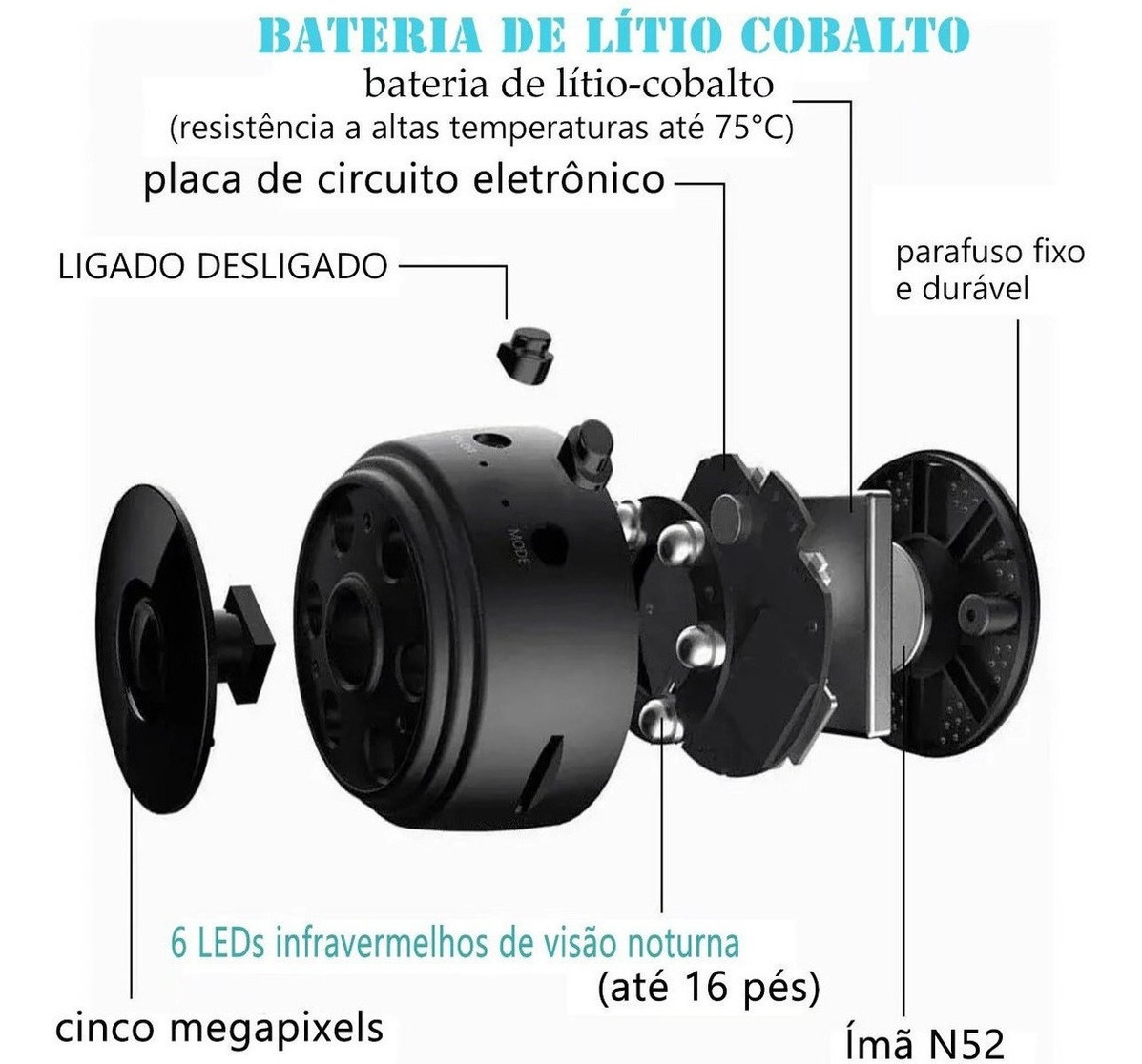 Monitoramento De Câmera De Mini Câmera Por Telefone Celular - Imagem 2