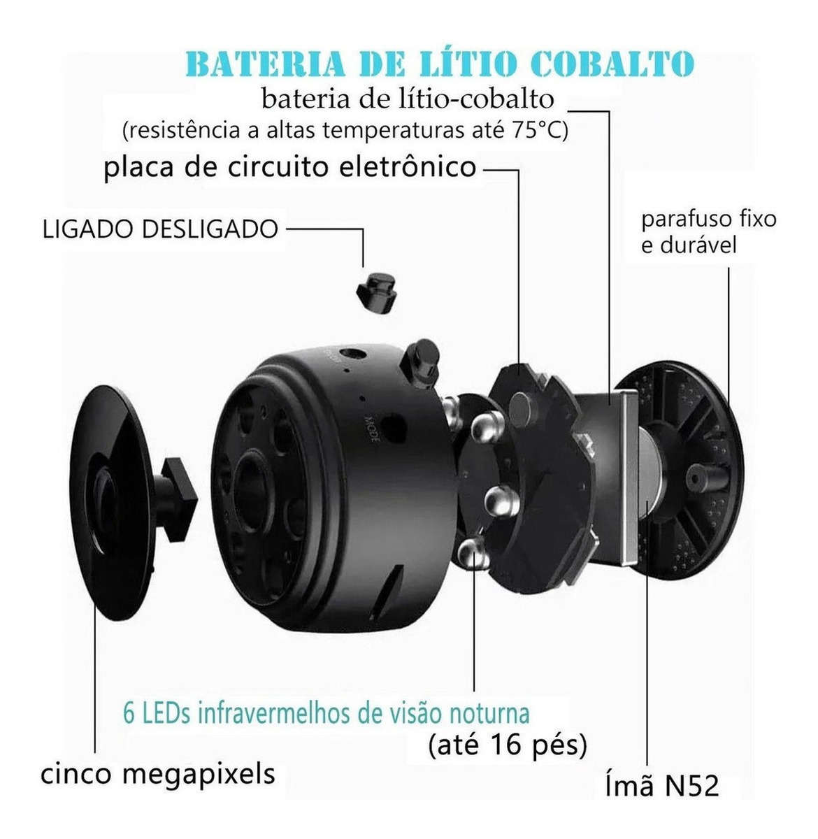 Lazhu Mini Câmeras De Segurança Wifi 1080p Hd Sem Fio - Imagem 2