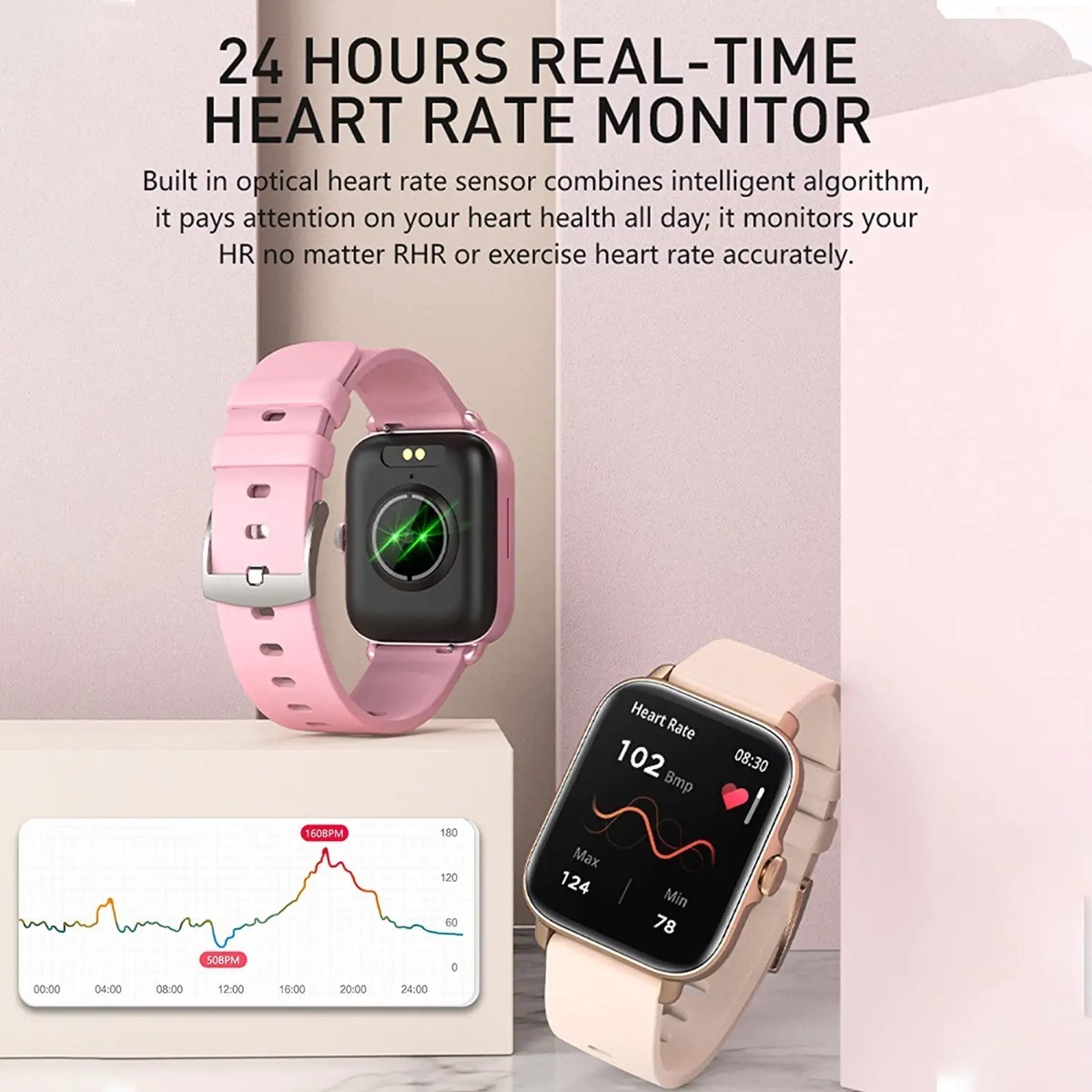 Smartwatch Para Mulheres E Homens (atender/fazer Ch - Imagem 23