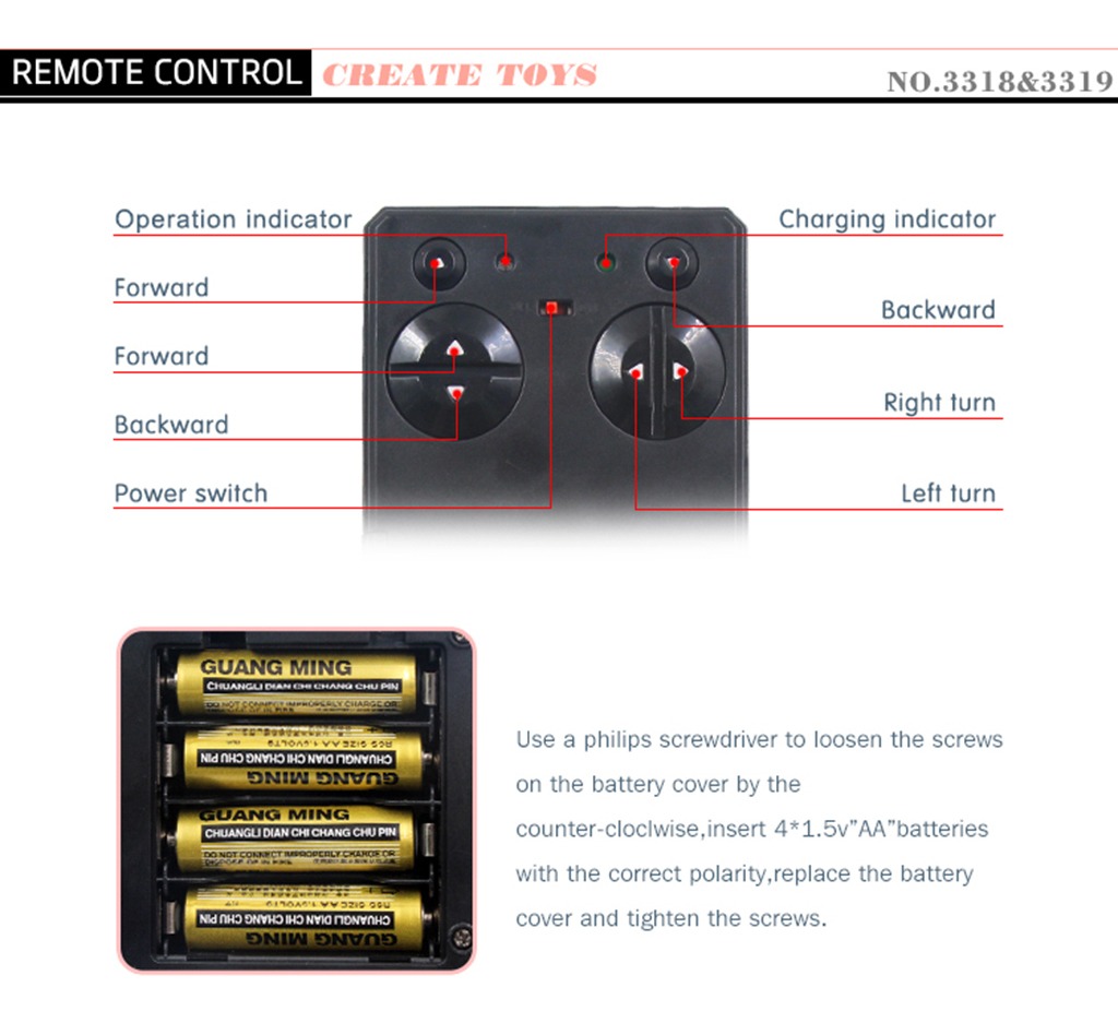 2.4g Rc De Controle Remoto Por Rádio Com Hélice Gêmea - Imagem 7