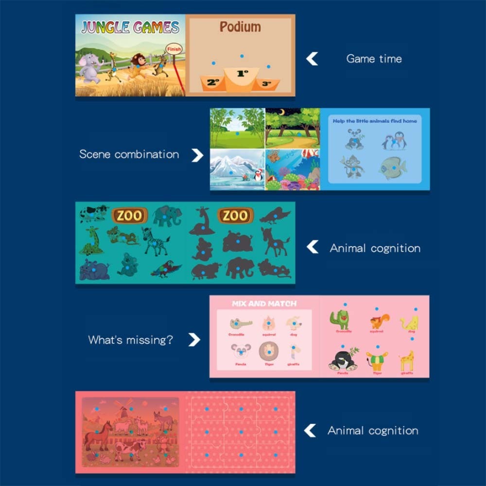 2pcs Livro Quiet Para Crianças Montessori Livro Interativo B - Imagem 5