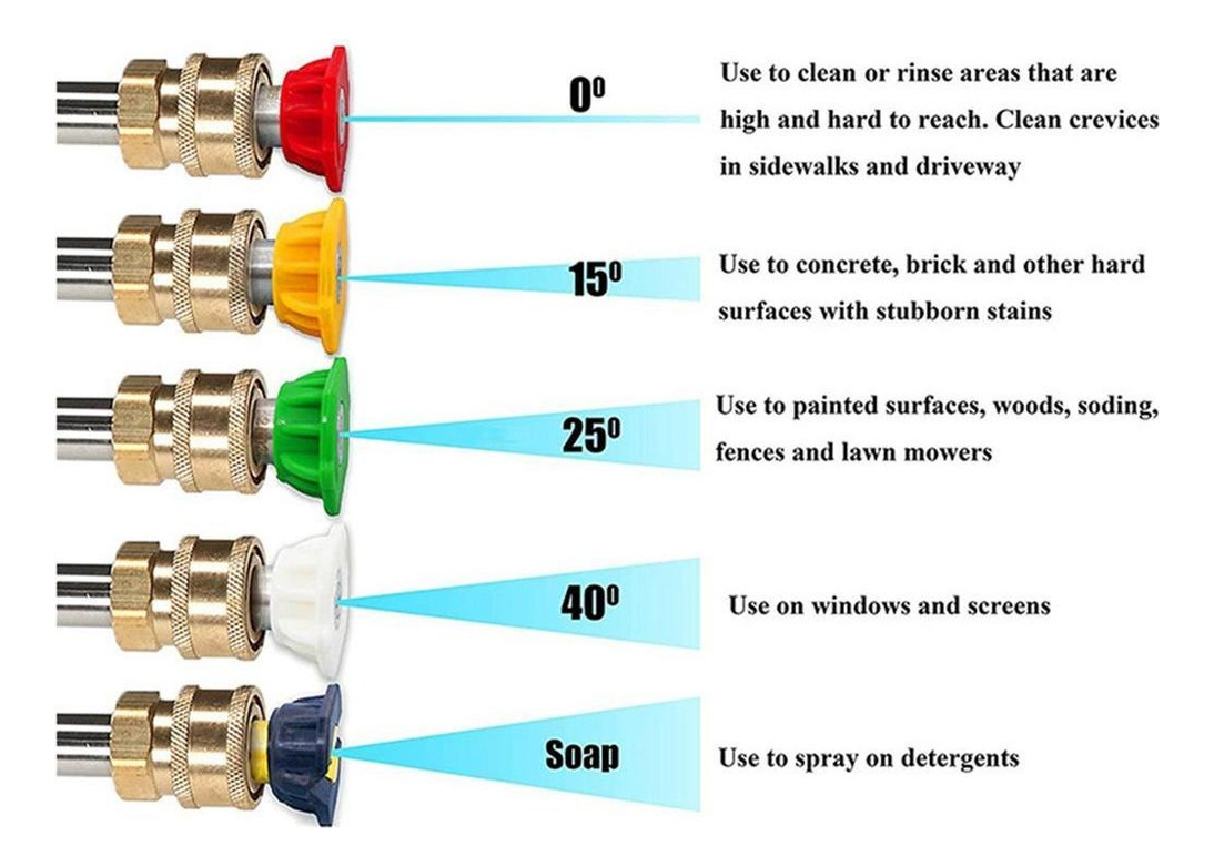 Pacote De 5 Bicos De Lavadora De Pressão Com Extensão - Imagem 7