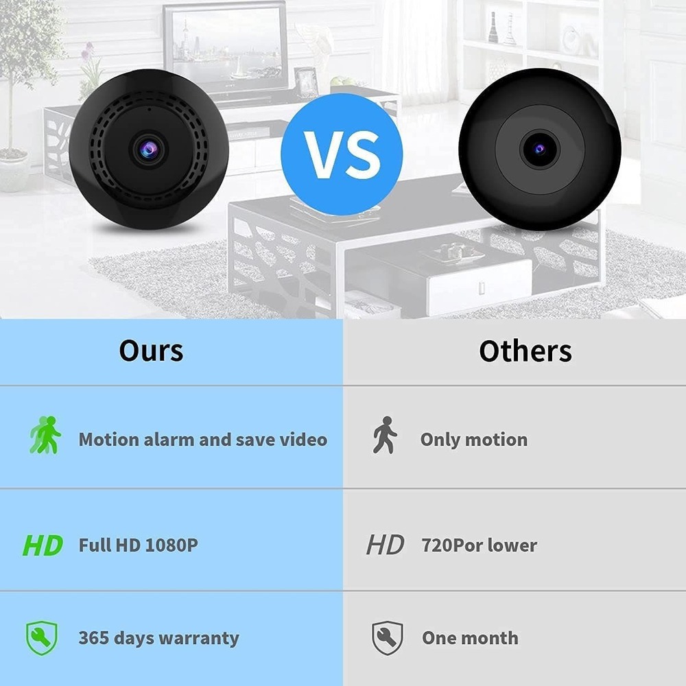Mini Wifi Spy Camera 1080p Hd Câmera De Babá Escondida Sem F - Imagem 6