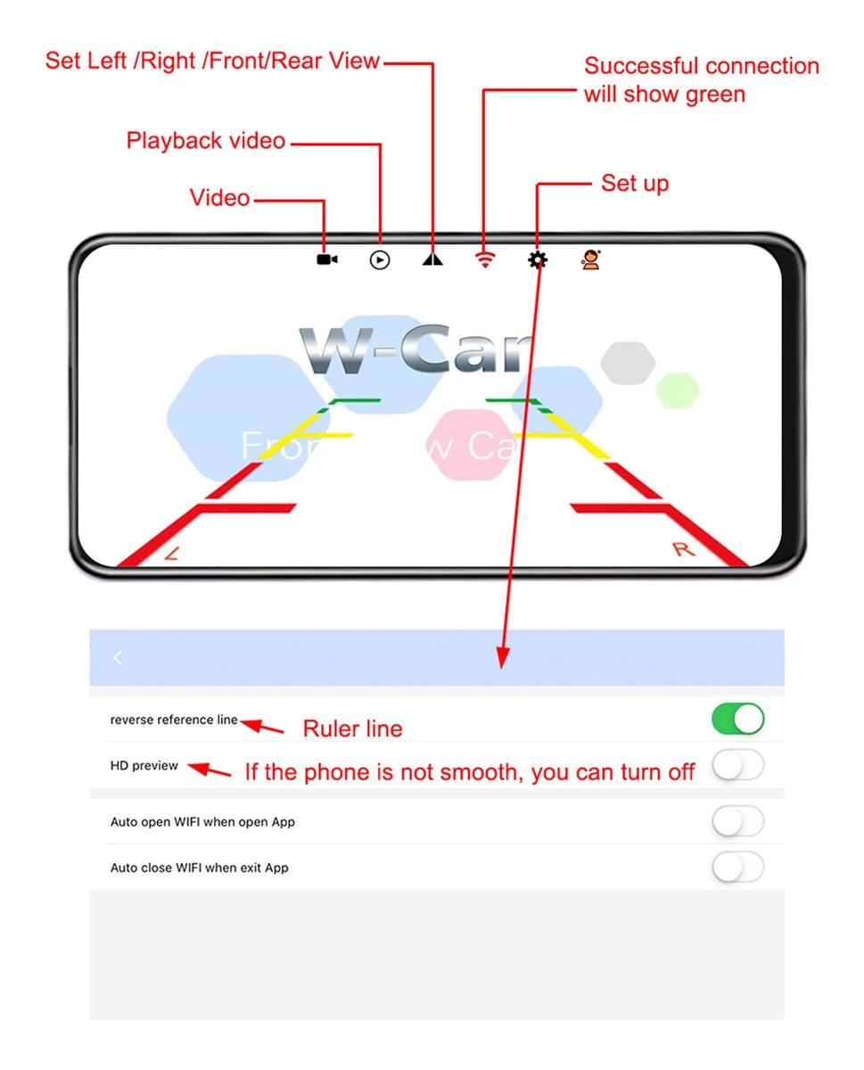 Câmera De Visão Traseira De Carro Sem Fio Wifi Caminhão Ônib - Imagem 3