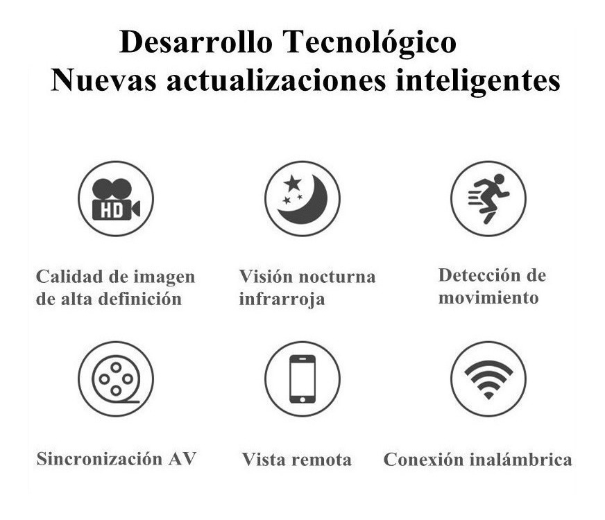 Câmera Espiã Wifi Mini Câmera De Segurança Escondida Hd 1080 - Imagem 5