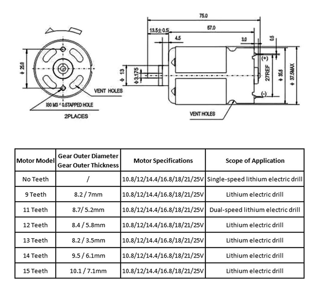Ferramenta Elétrica Do Motor De Perfuração De Lítio Com Moto - Imagem 3