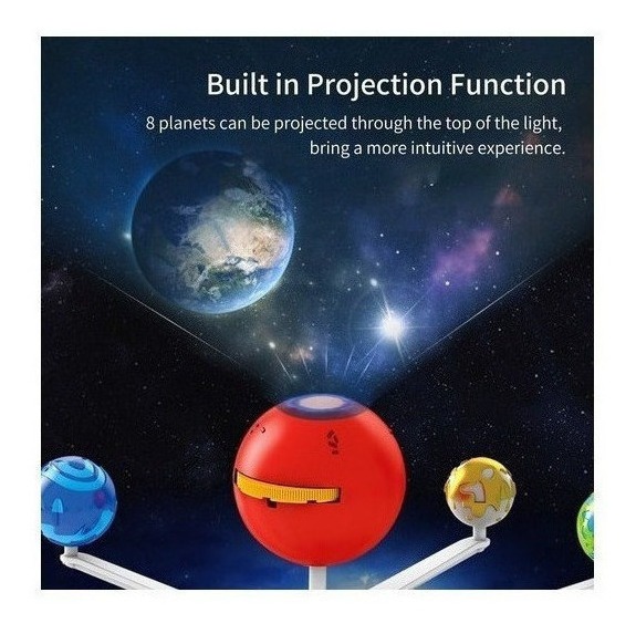 Kit De Modelo De Sistema Solar Projetor Planetário Diy 360° - Imagem 4