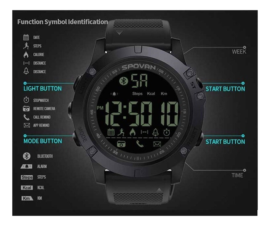 Relógio Militar (t-watch) - Imagem 4