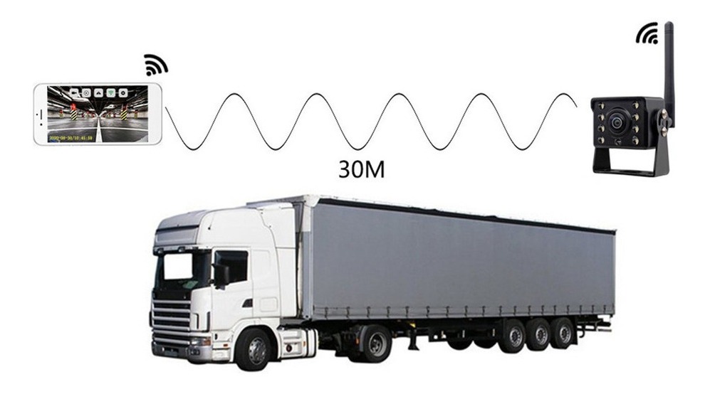 Câmera De Visão Traseira De Carro Sem Fio Wifi Caminhão Ônib - Imagem 6