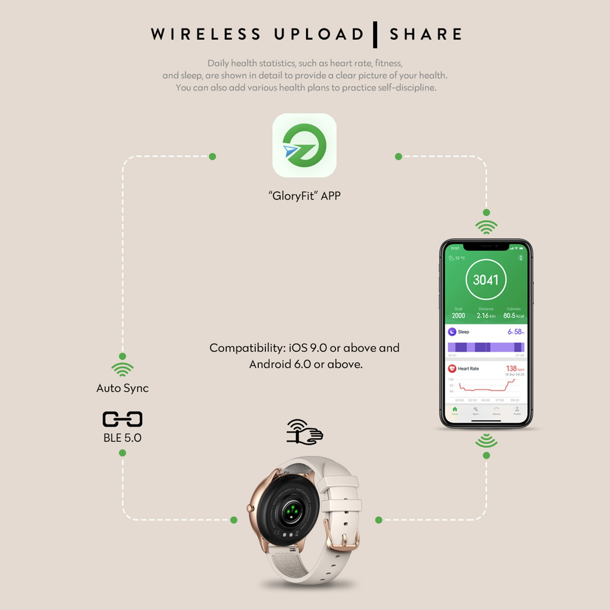 Zeblaze Lily Women Smartwatch 1.1 Tela Colorida De Toque Tot - Imagem 15