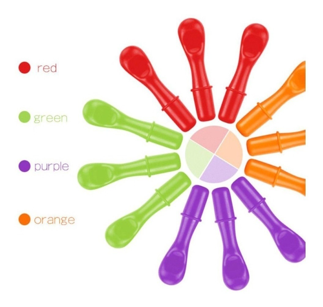 Brinquedo De Aprendizagem Ouriço Sensorial Fine Motor - Imagem 4