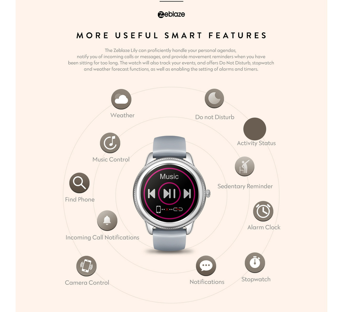 Zeblaze Lily Women Smartwatch 1.1 Tela Colorida De Toque Tot - Imagem 5