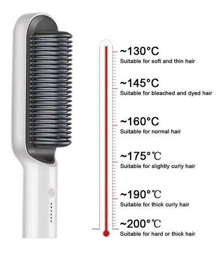 Escova Secadora Profissional Seca Alisa E Modela Cabelo - Imagem 27