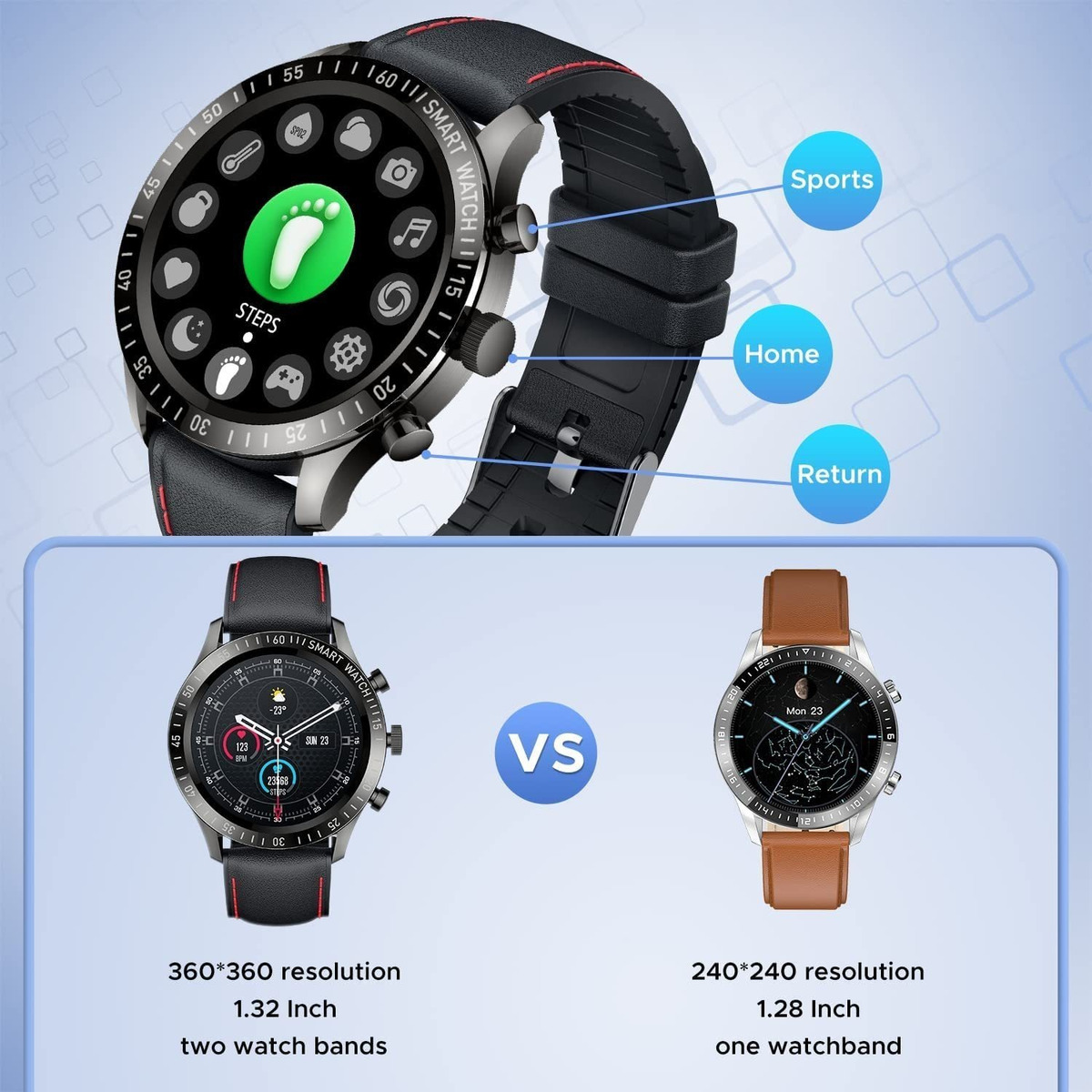 Smartwatch Masculino Para Telefones Android | Fitne - Imagem 5