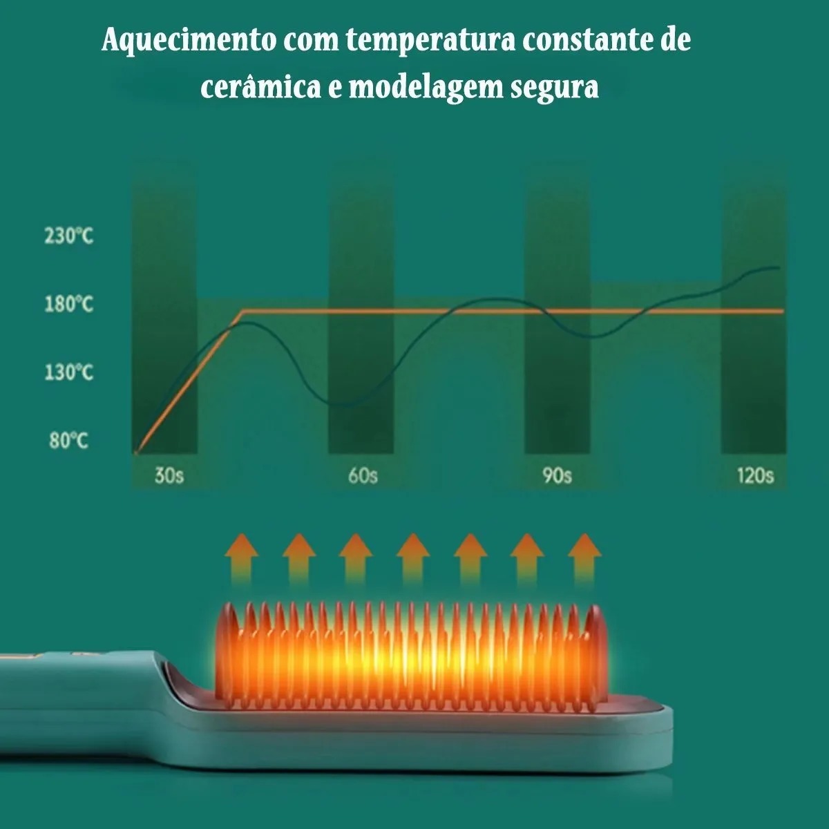 Escova Elétrica Alisadora Escova Pente Alisadora Modeladora - Imagem 3