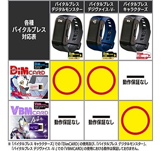 Bandai Vital Pulseira Digital Monster Dim Card V2 Angoramon - Imagem 5