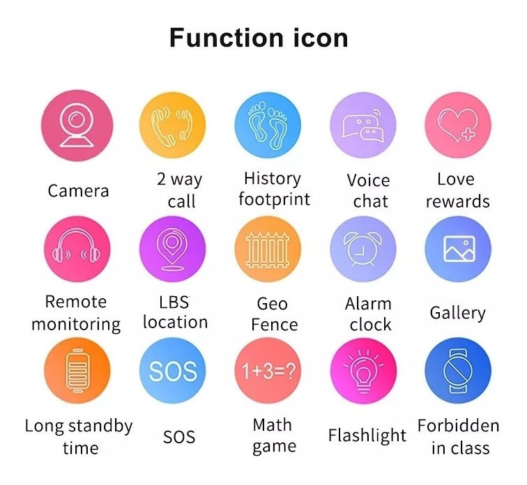 Q22 Kids Smart Watch Crianças Chamam Sos Phone Watch Sim Car - Imagem 4
