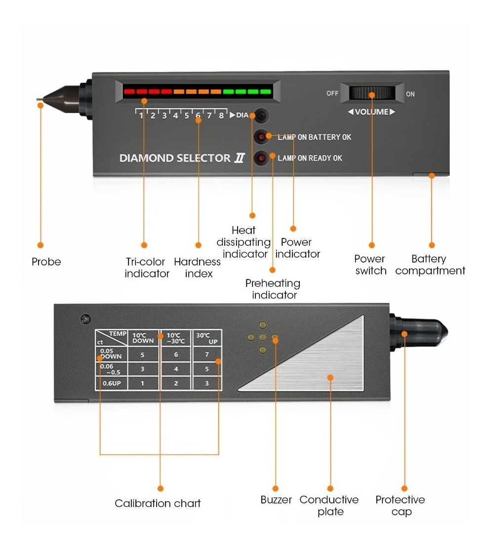 Diamond Tester Pen Detector Seletor De Diamante De Alta Prec - Imagem 2