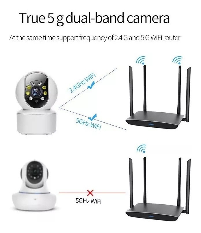 Rastreamento Automático Interno Wifi Câmera 5g/2 Ylt004 Rea0 - Imagem 10