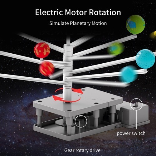 Kit De Modelo De Sistema Solar Projetor Planetário Diy 360° - Imagem 5