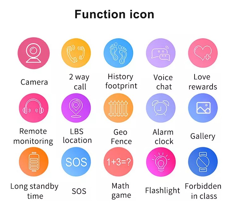 Q19 Kids Smart Watch Para Crianças Sos Call Phone - Imagem 12