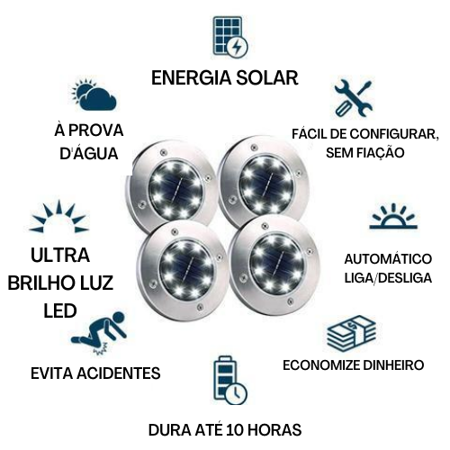 Garden Max LED - Imagem 3