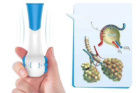 Fortalecedor Pulmonar AirPro - Melhore sua Respiração - Imagem 3