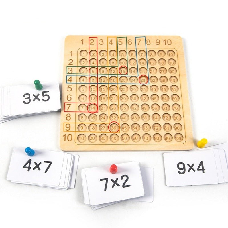 Jogo de Tabuleiro de Multiplicação para Crianças - Imagem 3